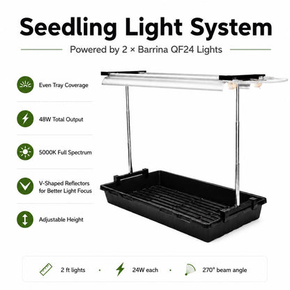 Seedling Grow Light - Adjustable LED Light Stand for Indoor Seed Starting Tray