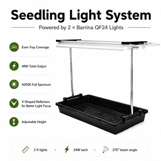 Seedling Grow Light - Adjustable LED Light Stand for Indoor Seed Starting Tray